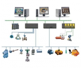 榆林化工自动化控制系统